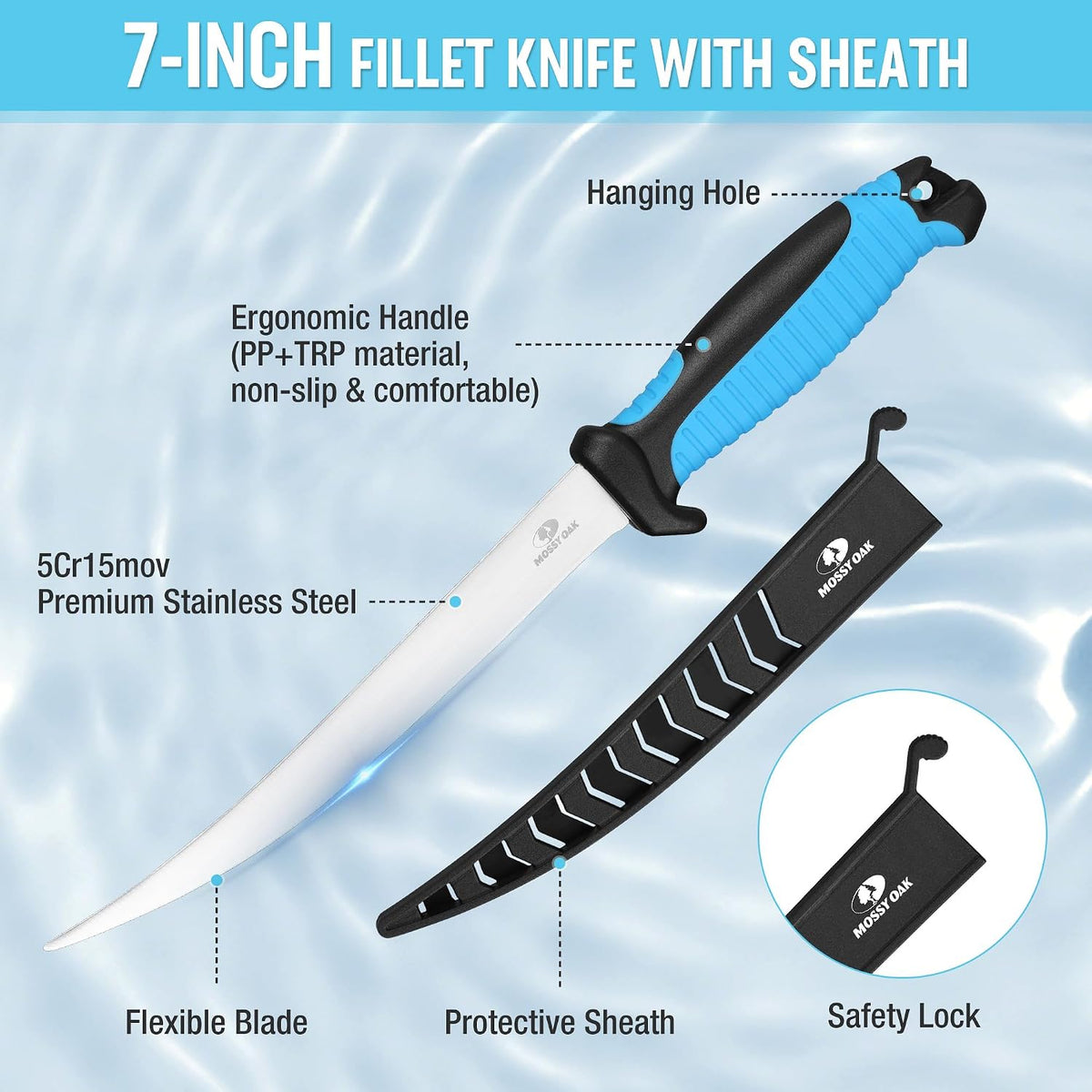 Fishing Tools Kit – Fishing Plier and Fish Lip Gripper Set