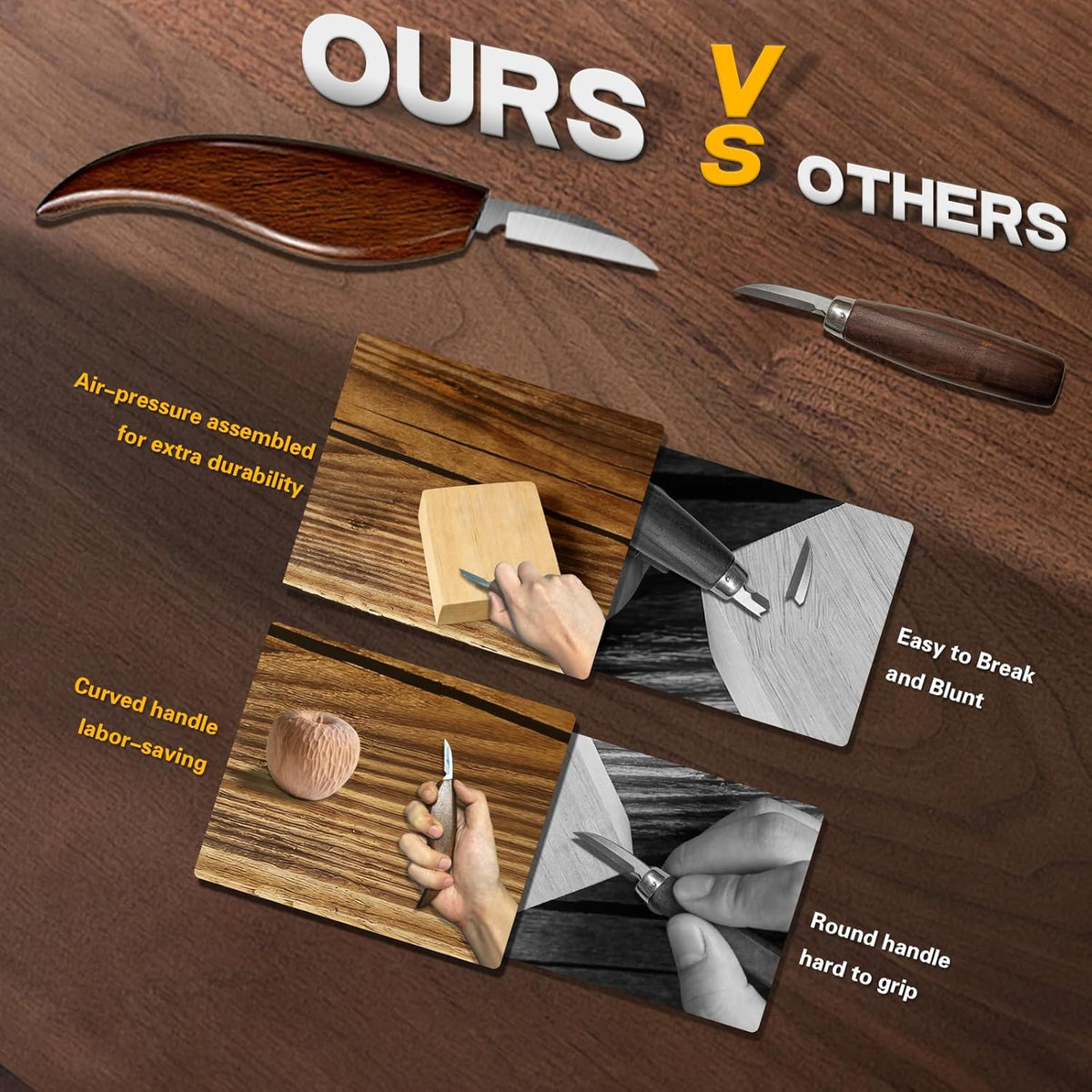 ZIHVIZU Woodcarving Tool Set,Including Whittling Knives, Practice Wood Blocks, Safety Gloves and a Sharpener. The Knives are Sharp and Durable,Specially Designed for DIY woodcarving Beginners