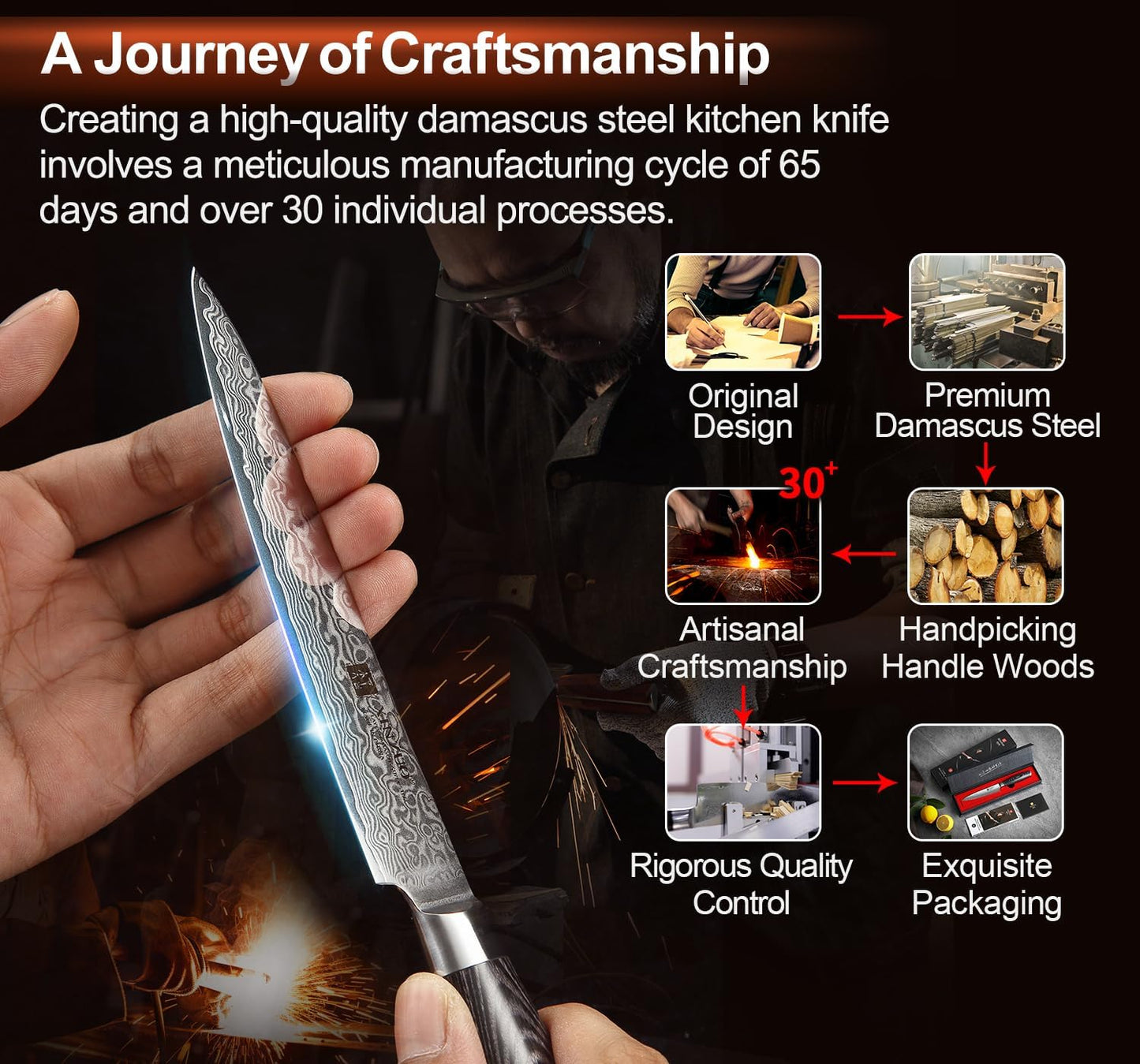 Paring kitchen Knife, 5 Inch Super Sharp Damascus Steel Petty Knife, Fruit Knife, Pakkawood Handle, Gift Box