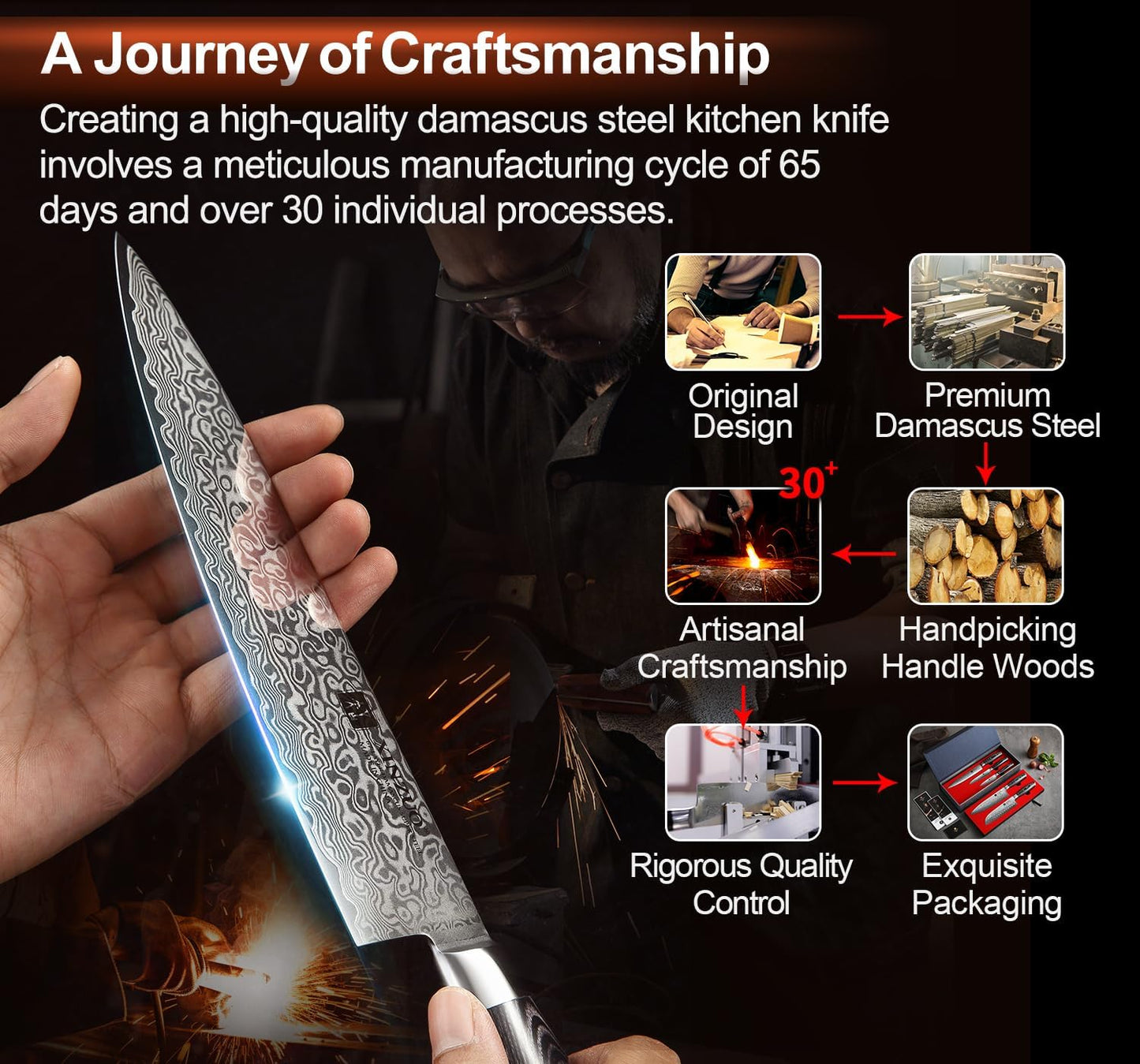 Paring kitchen Knife, 5 Inch Super Sharp Damascus Steel Petty Knife, Fruit Knife, Pakkawood Handle, Gift Box
