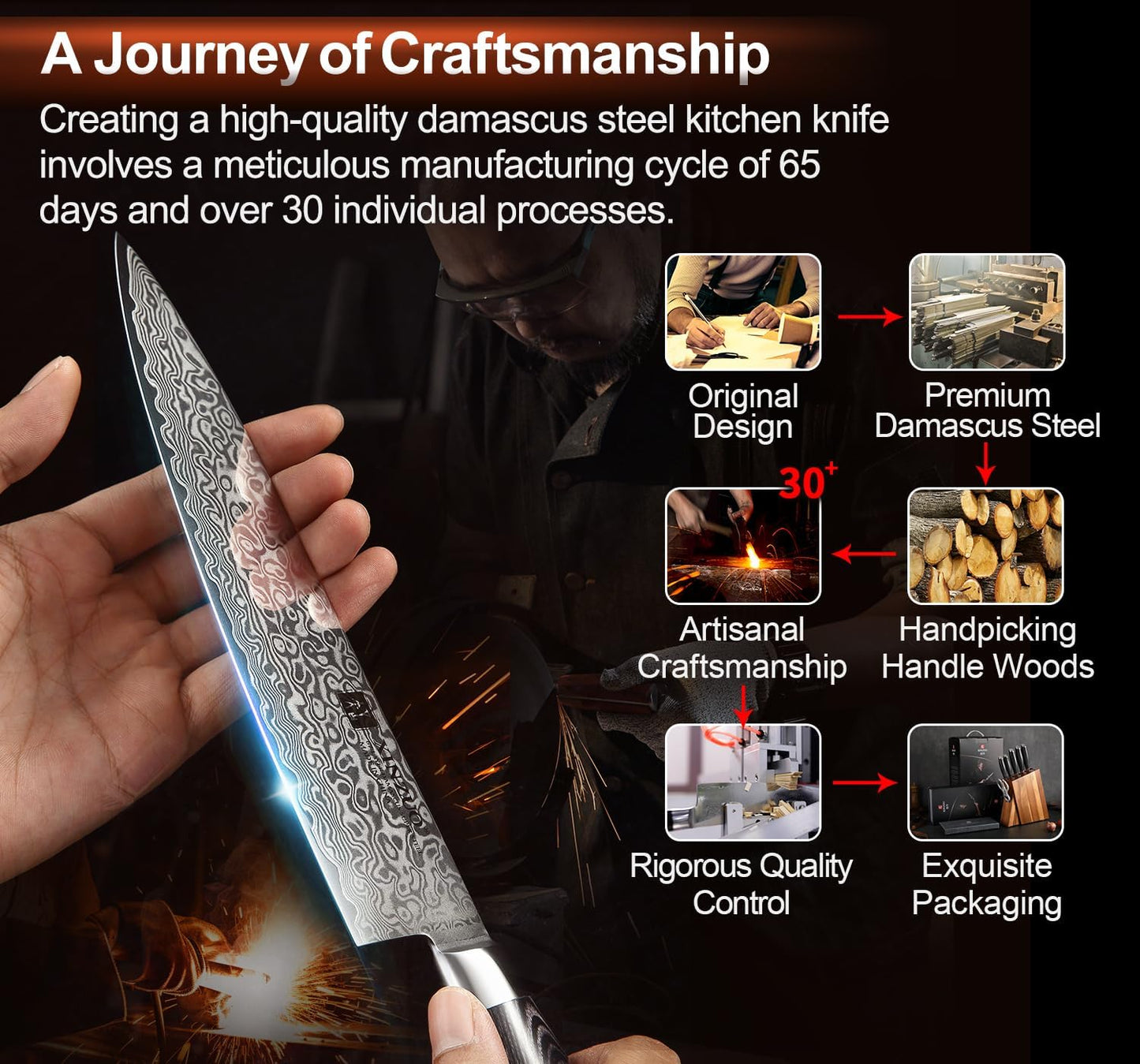 Paring kitchen Knife, 5 Inch Super Sharp Damascus Steel Petty Knife, Fruit Knife, Pakkawood Handle, Gift Box