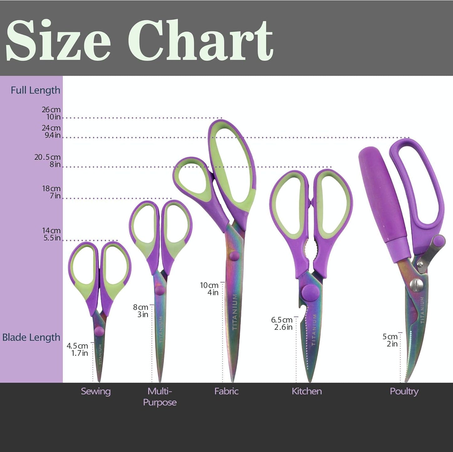 Premium Kitchen Shears - Pink Salt - 1 Scissor