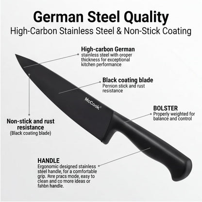 ® Knife Sets, German Stainless Steel Kitchen Knife Block Sets with Built-in Sharpener, 15 Piece Chef Knife and More, Razor Sharp, Restaurant Grade, Anti-Rust, Elegant Box for Gift