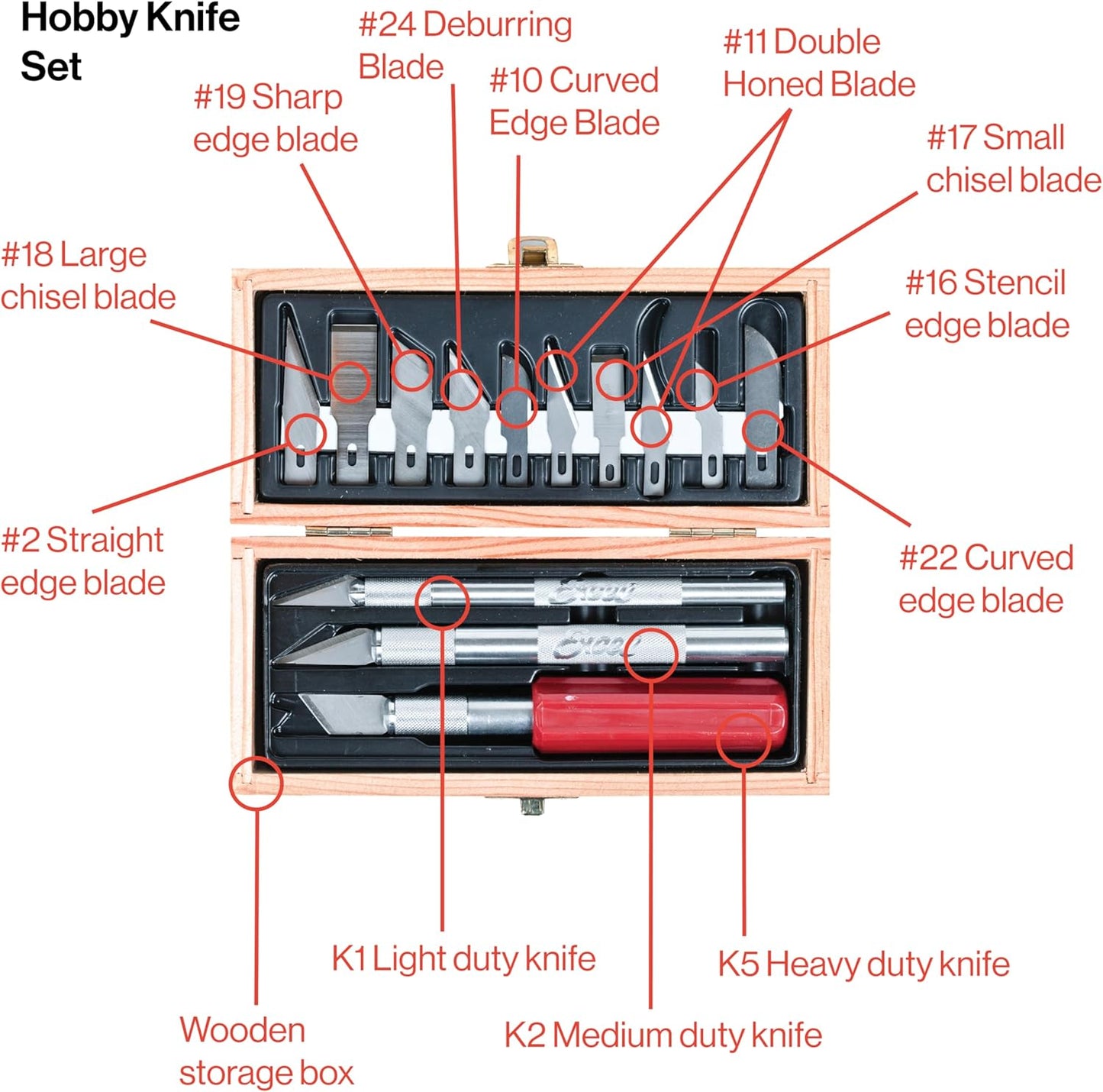 14-Piece Woodworking Set – Precision Craft Knife Set with K5 Handle, Assorted Blades, Gouges & Routers With Storage Case – Ideal for Carving, Model Making & Craft – Made in the USA