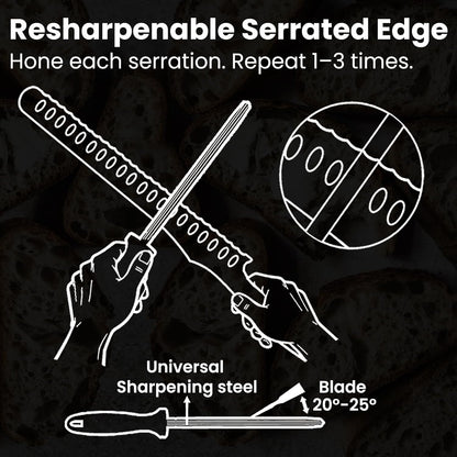 Bread Knife for Homemade Bread, 10.6 Inch Multifunction Serrated Knife, Razor Sharp Slicer, High Carbon German Steel Bread Cutter, Ergonomic Handle for Sourdough Turkey Fruit Cutting, Gift