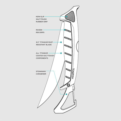 Stowaway Folding Filet Knife with Built in Carabiner -7inch