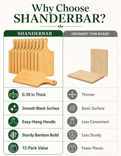 12 Pcs Thicken Bamboo Wooden Cutting Board with Handle,11x5 Inch Hanging Charcuterie Boards Unfinished Wood Cutting Board Blanks Bulk for Crafts,Laser Engraving Wedding Mother's Day Housewarming Gift