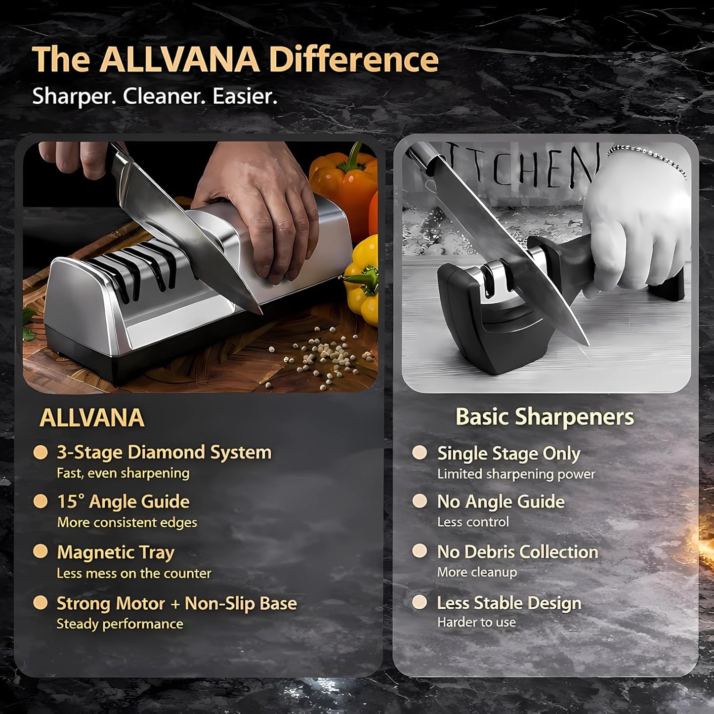 5-in-1 Electric Knife Sharpener for All Knives – Diamond Abrasive Sharpener with 3 Speeds & LCD Display | Sharpens Straight, Serrated, Kitchen Knives & Scissors | Automatic, Safe, Easy to Use (GERY)
