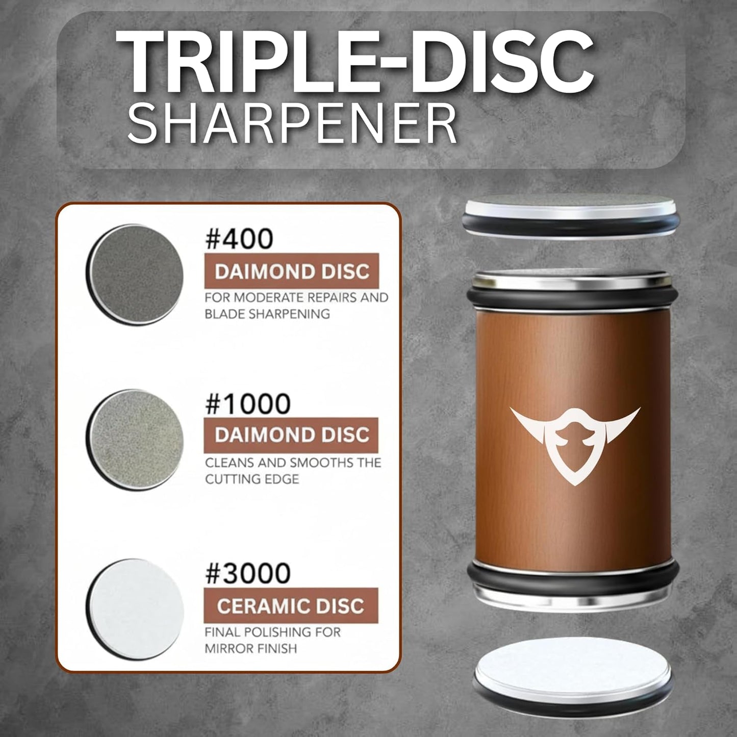 High Carbon Stainless Steel Rolling Knife Sharpener Kit | 400, 1000 & 3000 Grit Discs –15° & 20° Sharpening Angles | Professional & Home Kitchen Use | Restores Blunt Knives