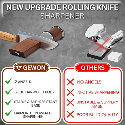 High Carbon Stainless Steel Rolling Knife Sharpener Kit | 400, 1000 & 3000 Grit Discs –15° & 20° Sharpening Angles | Professional & Home Kitchen Use | Restores Blunt Knives