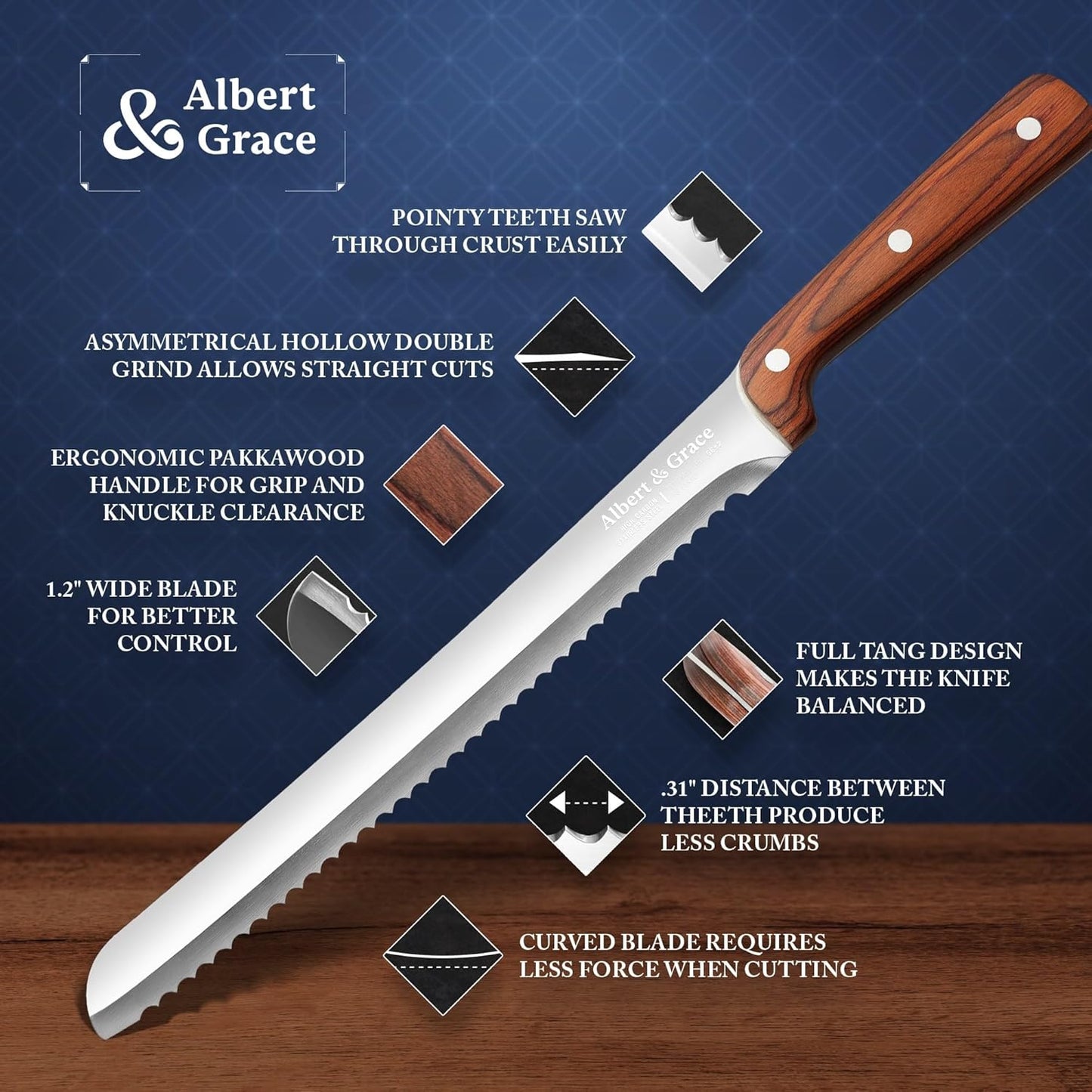 10.5-Inch Serrated Bread Knife with Full-Length Sheath – Ultra Sharp, Low-Crumb Slicing for Sourdough, Homemade Bread & Bagels | For Sourdough & Homemade Loaves, Full Tang High-Carbon Stainless Steel Blade, Ergonomic Pakkawood Handle, Sheath Included