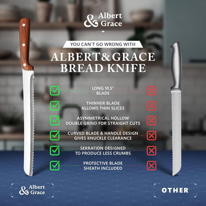 10.5-Inch Serrated Bread Knife with Full-Length Sheath – Ultra Sharp, Low-Crumb Slicing for Sourdough, Homemade Bread & Bagels | For Sourdough & Homemade Loaves, Full Tang High-Carbon Stainless Steel Blade, Ergonomic Pakkawood Handle, Sheath Included