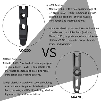 Pocket Clip for Kydex Sheath Outdoor Knife Accessory with Multiple Hole Distances and Thickness Options (Black Titanium)