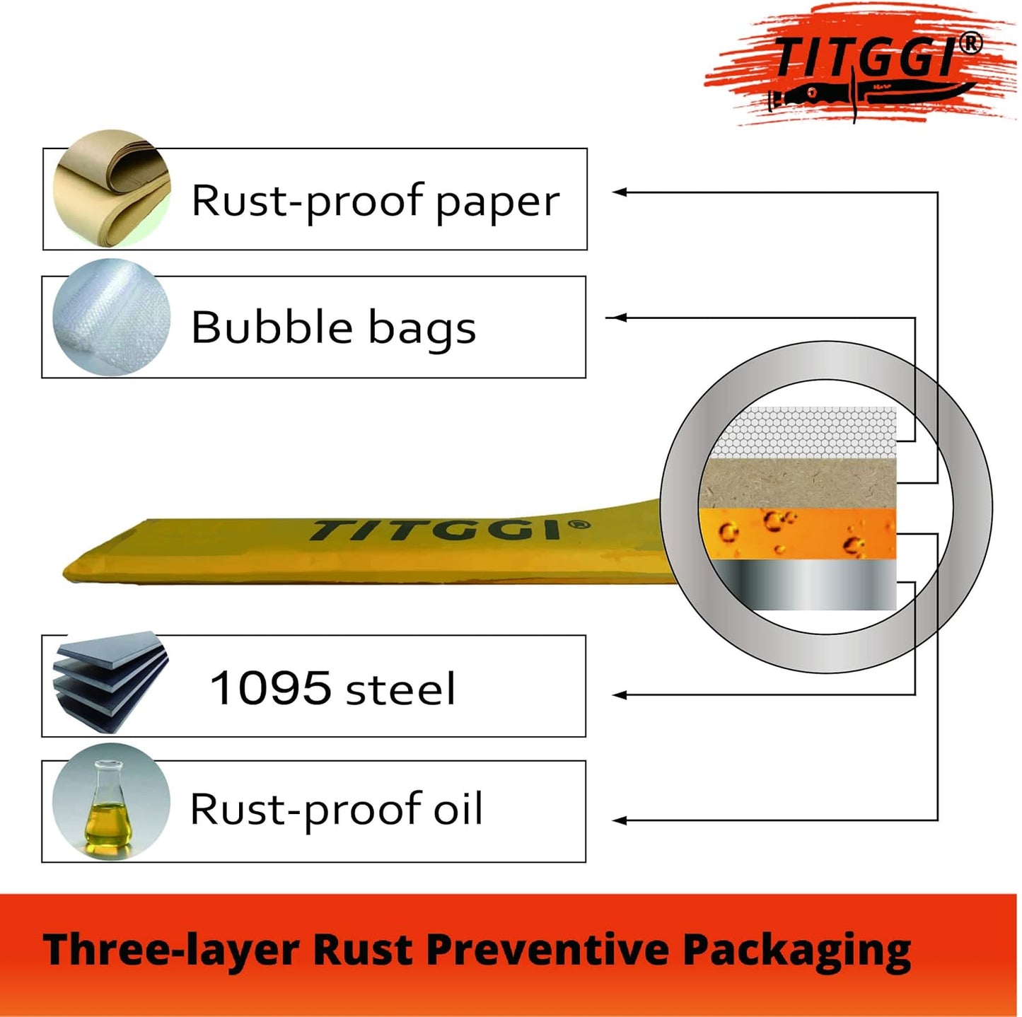 5 Pack 1095 Steel Flat Bar for Knife Making, 12"x1.5"x0.12" | Annealed Cold Rolled Flat Stock, Smooth Finish for Cutting, Grinding and Shaping, Rust-Resistant Packaging