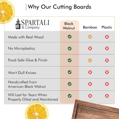 Premium Reversible Black Walnut Cutting Board with Juice Groove – 18" x 12” Hardwood Butcher Block for Meat, Cheese & Veggies – No Microplastics, BPA-Free, Gift-Ready Box