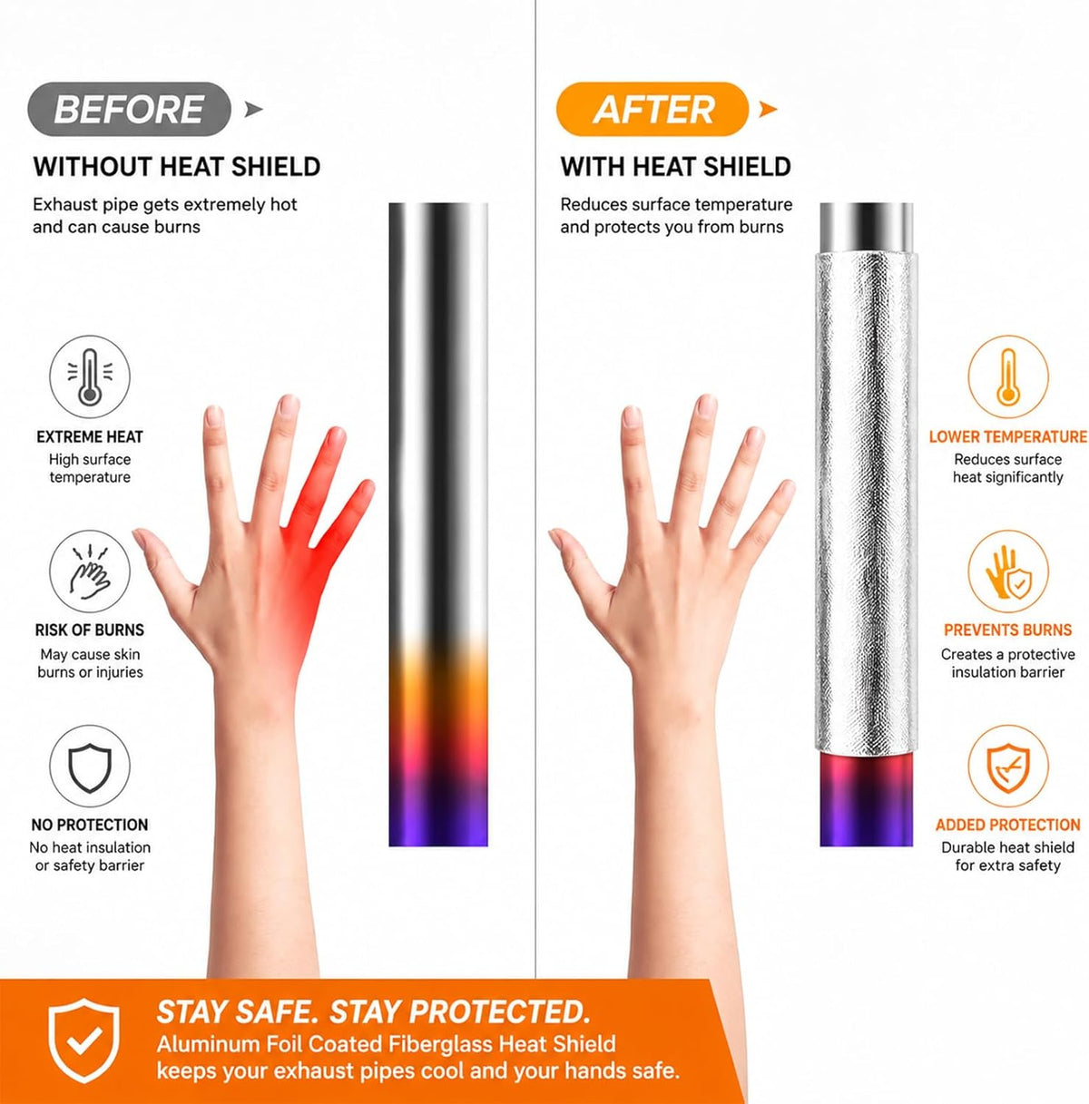 Aluminized Heat Shield Thermal Barrier Adhesive Backed Heat Sleeve Up to 2000 Degrees Fahrenheit (12'' X 40'')