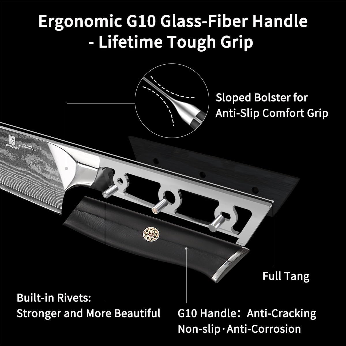 Utility Knife,5.5inch Damascus knife,67-Layer High Carbon Stainless Steel Kitchen Knife,Professiona Sharp Cutting Knives with Black Ergonomic G10 Handle,Gift Box for Home and Kitchen Birthday Gift