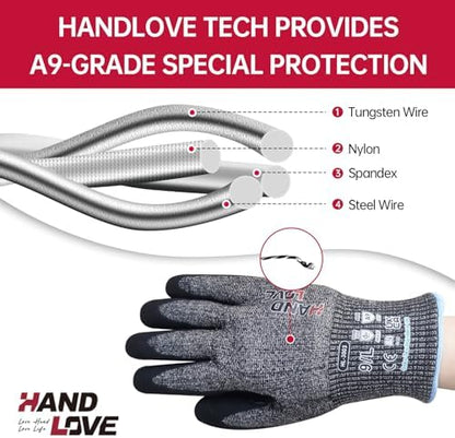 Cut Resistant Gloves – ANSI A9 Cut Proof Safety Work Gloves | Sandy Nitrile Anti-Slip, Touchscreen, Durable, PFAS Free | Wood Carving, Gardening, Glass Cutting, Car Repair – Black,1Pair,M