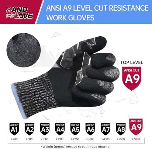 Cut Resistant Gloves – ANSI A9 Cut Proof Safety Work Gloves | Sandy Nitrile Anti-Slip, Touchscreen, Durable, PFAS Free | Wood Carving, Gardening, Glass Cutting, Car Repair – Black,1Pair,M