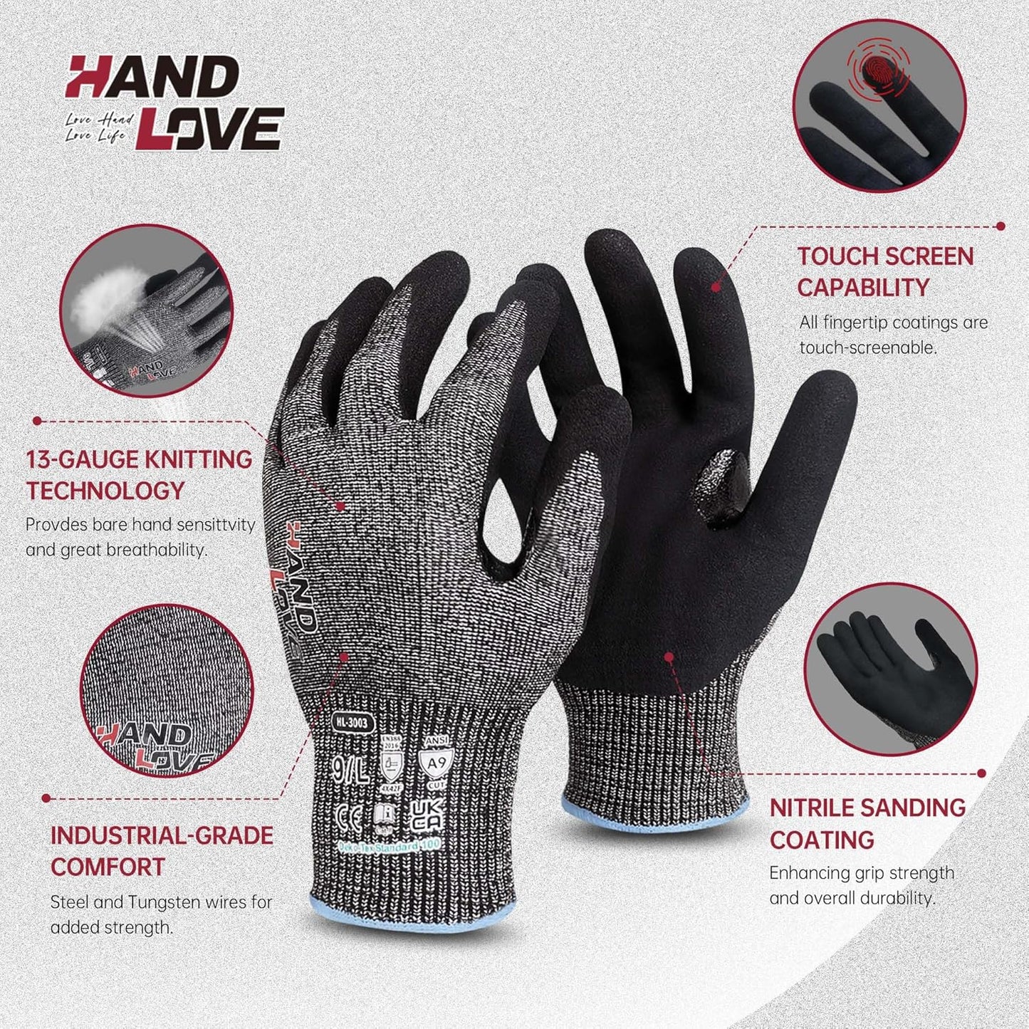 Cut Resistant Gloves – ANSI A9 Cut Proof Safety Work Gloves | Sandy Nitrile Anti-Slip, Touchscreen, Durable, PFAS Free | Wood Carving, Gardening, Glass Cutting, Car Repair – Black,1Pair,M