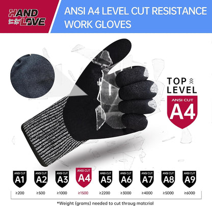 Cut Resistant Gloves – ANSI A9 Cut Proof Safety Work Gloves | Sandy Nitrile Anti-Slip, Touchscreen, Durable, PFAS Free | Wood Carving, Gardening, Glass Cutting, Car Repair – Black,1Pair,M