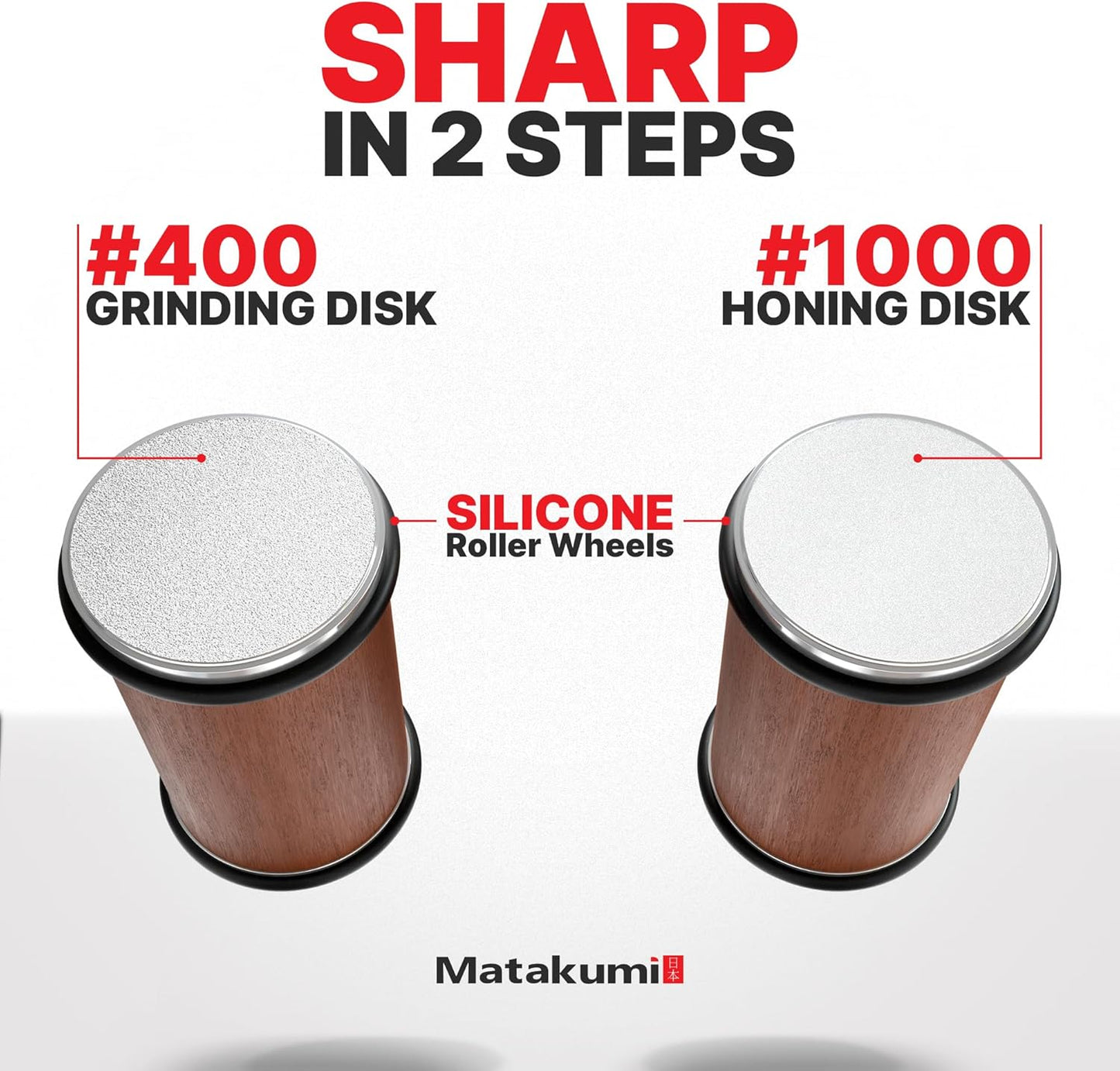 Rolling Knife Sharpener 12/15/17/19/22 degrees - Japanese Knife Sharpener Kit - Knife Sharpening