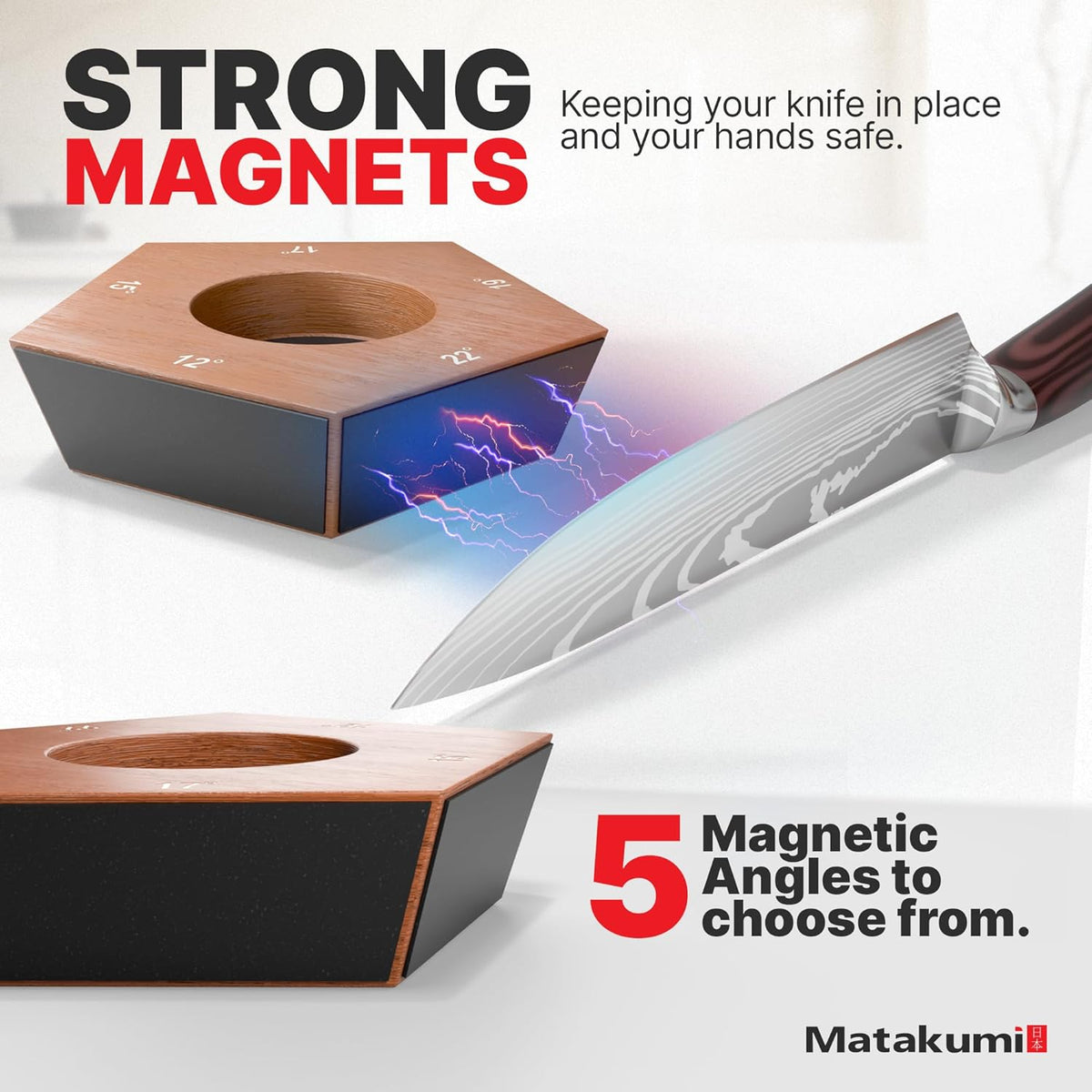 Rolling Knife Sharpener 12/15/17/19/22 degrees - Japanese Knife Sharpener Kit - Knife Sharpening