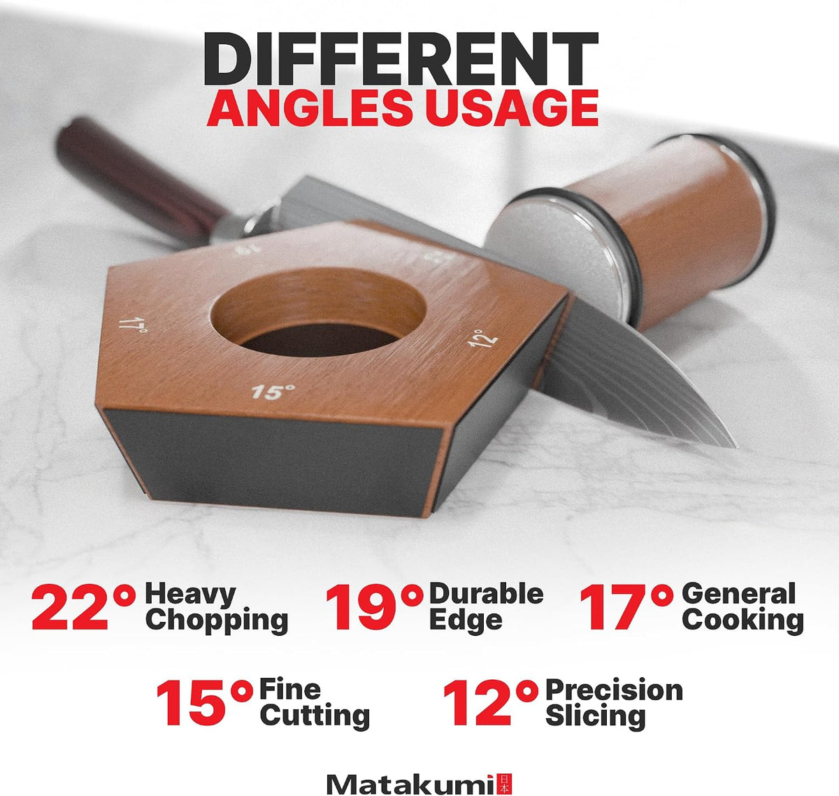 Rolling Knife Sharpener 12/15/17/19/22 degrees - Japanese Knife Sharpener Kit - Knife Sharpening