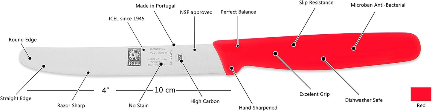 4.25 Inch Straight Edge Round Tip Paring Knife, High Carbon German Stainless Steel Blade, Factory-Sharp Edge, Non-Slip Textured Blue Polypropylene Handle
