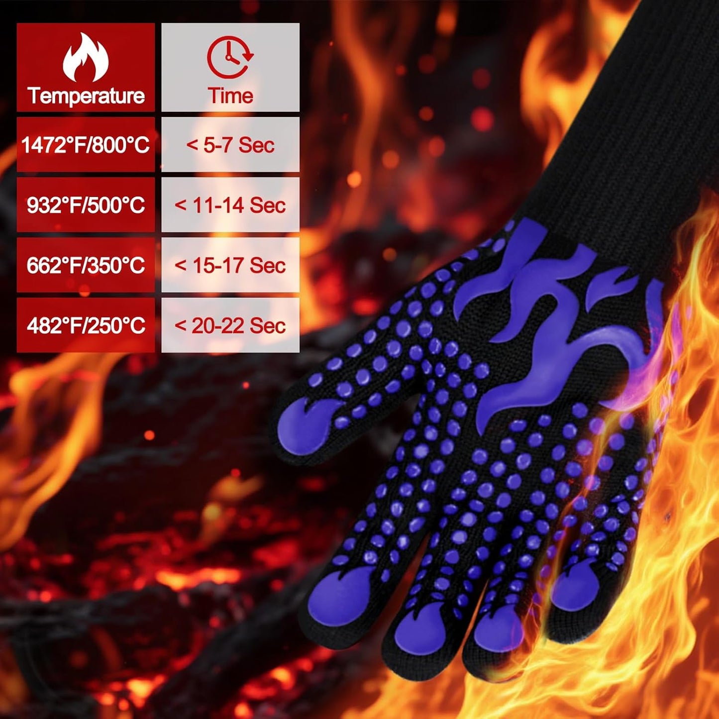 BBQ Gloves, 1472 Degree F Heat Resistant Grilling Gloves Silicone Non-Slip Oven Gloves Long Kitchen Gloves for Barbecue, Cooking, Baking, Cutting