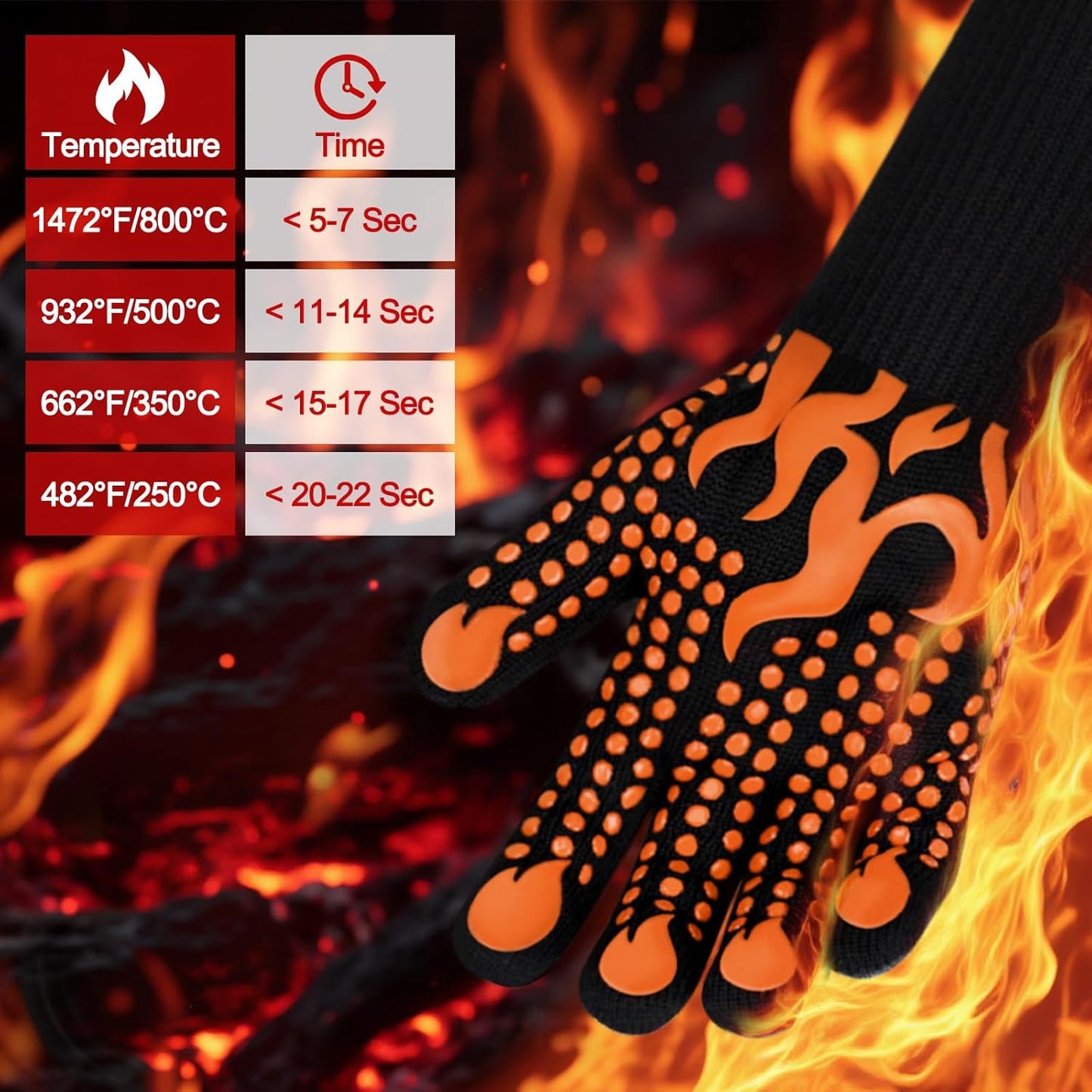 BBQ Gloves, 1472 Degree F Heat Resistant Grilling Gloves Silicone Non-Slip Oven Gloves Long Kitchen Gloves for Barbecue, Cooking, Baking, Cutting