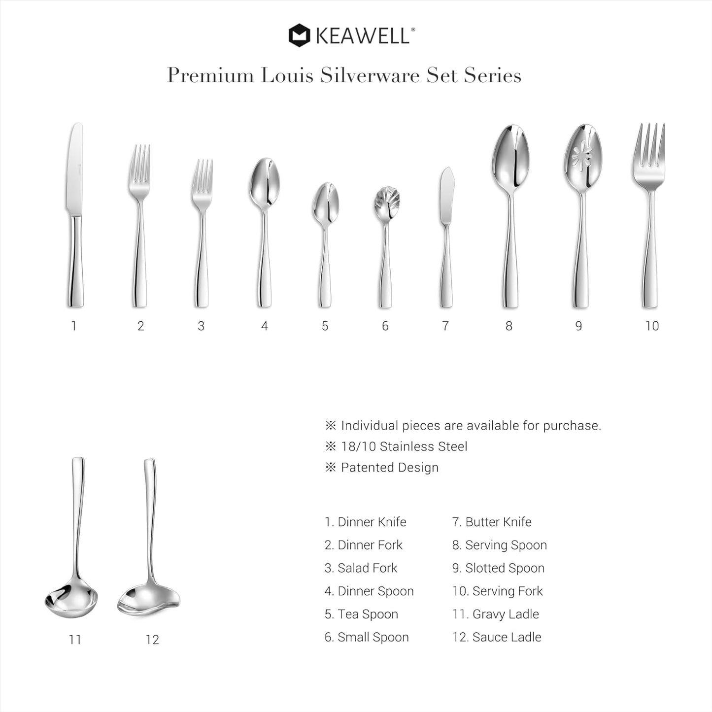 Premium Louis 4-Piece 9.5-Inch Dinner Knife Set (Plain) | Stainless Steel Serrated Dinner Knives; Classic Plain Design; Sturdy Construction; Brilliant Mirror Finish; Dishwasher Safe