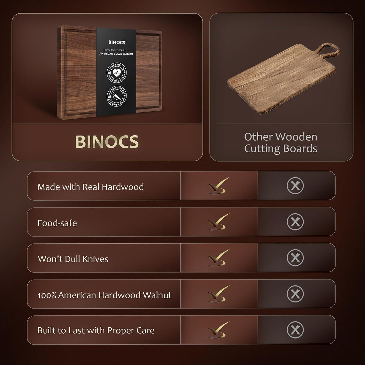 Walnut Wooden Cutting Boards for Kitchen, Solid Wood Cutting Board Set - Charcuterie & Chopping Butcher Block for Meat - Kitchen Gadgets Gift (Walnut 17in*12in)