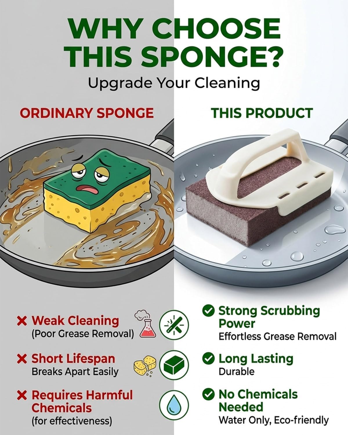 Magic Emery Cleaning Sponge, Nanotechnology Sponge Scratch Eraser, Nano Carborundum Decontamination Cleaning Brush, Clean Brush Rust Eraser for Cleaning Pots and Pans (3pcs)