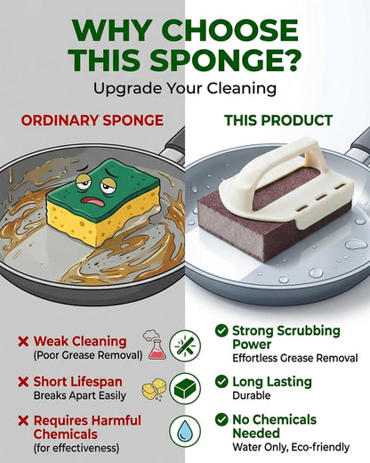 Magic Emery Cleaning Sponge, Nanotechnology Sponge Scratch Eraser, Nano Carborundum Decontamination Cleaning Brush, Clean Brush Rust Eraser for Cleaning Pots and Pans (3pcs)