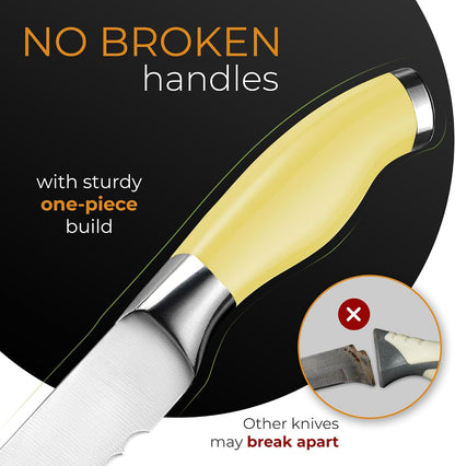 Serrated Bread Knife with Upgraded Stainless Steel Razor Sharp Wavy Edge - Bread Cutter Ideal for Slicing Homemade Bagels, Cake (8-Inch Blade with 5-Inch Handle)