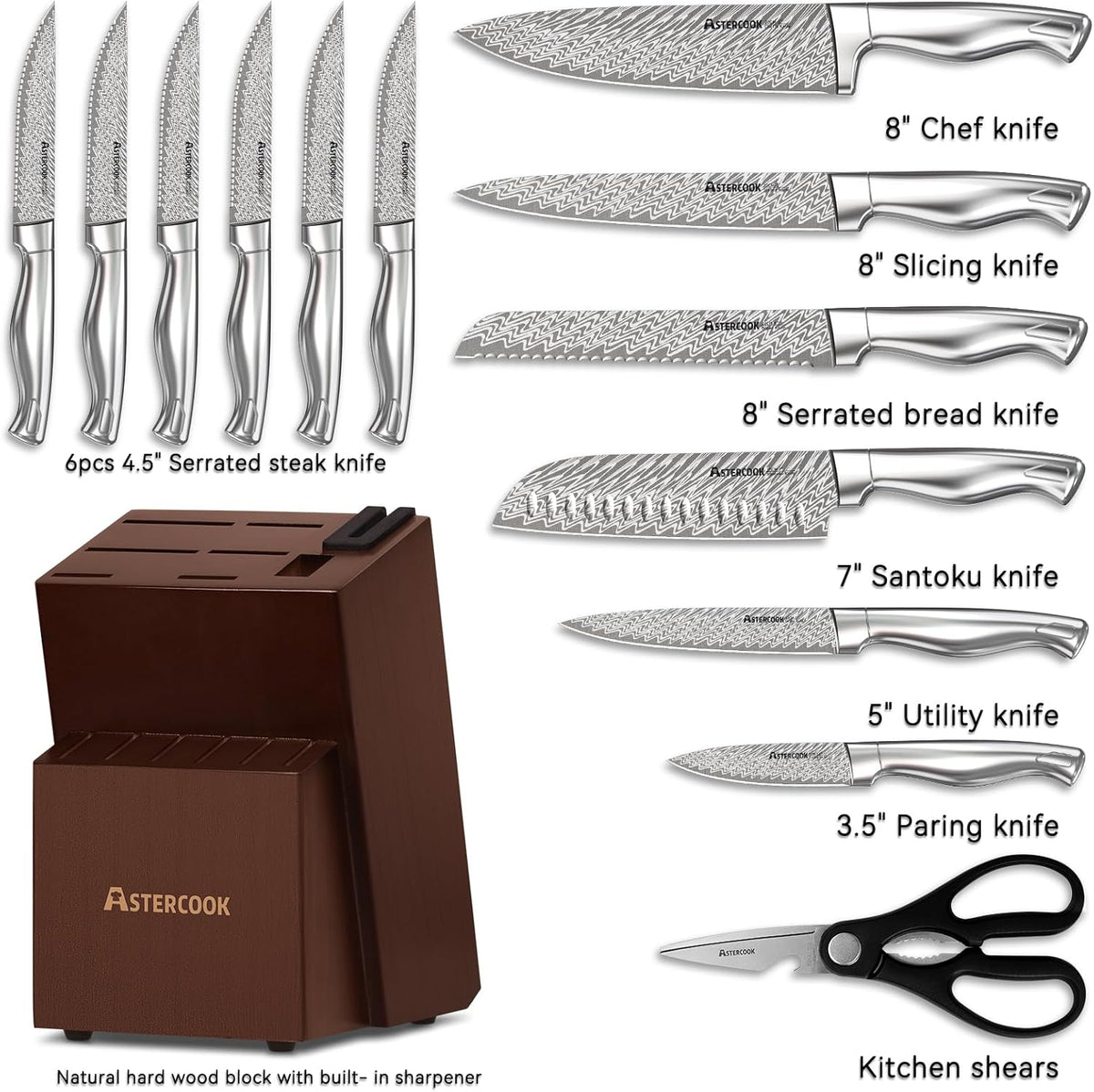 Knife Set, 15-Piece Kitchen Knife Set with Block, Built-in Knife Sharpener, German Stainless Steel Knife Block Set, Dishwasher Safe Kitchen Utensils Set