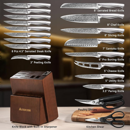 Knife Set, 15-Piece Kitchen Knife Set with Block, Built-in Knife Sharpener, German Stainless Steel Knife Block Set, Dishwasher Safe Kitchen Utensils Set