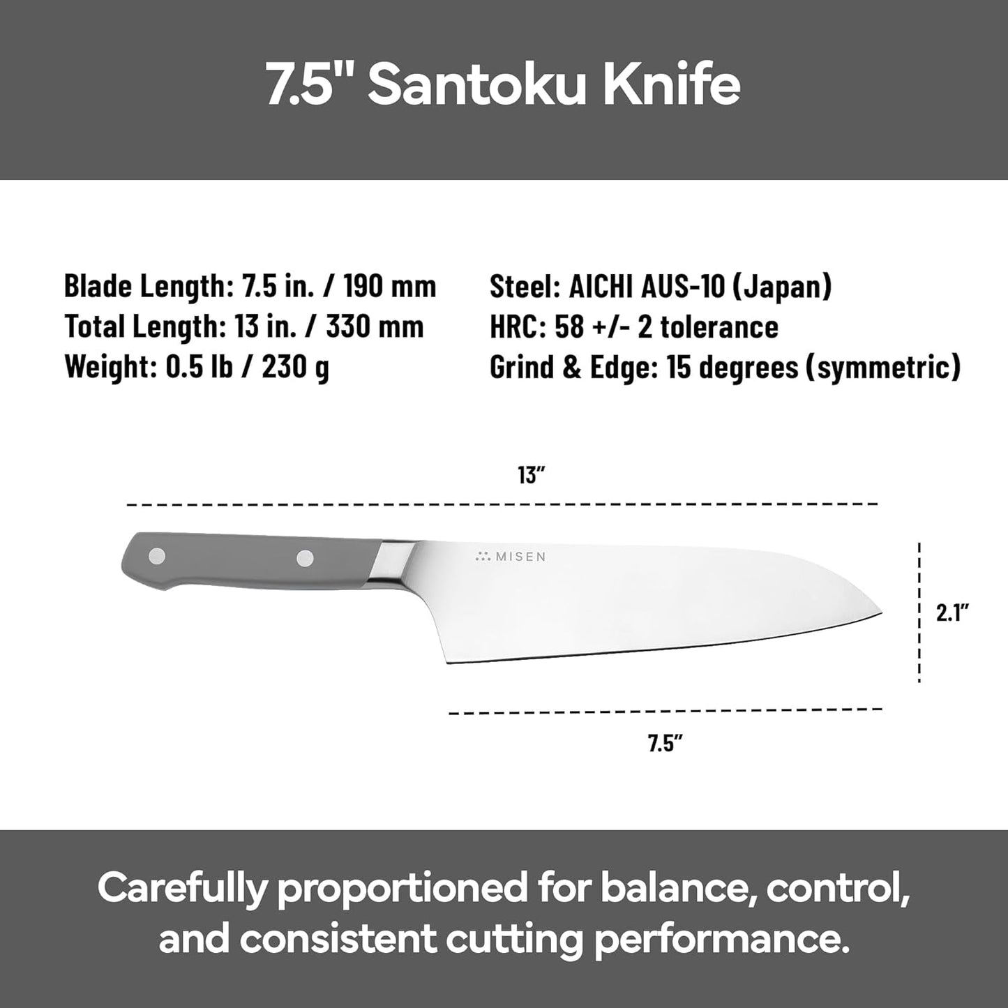 Japanese Santoku Chef Knife - 7.5 Inch High Carbon Stainless Steel - Classic Japanese Knife Design for Cutting, Slicing, and Chopping - Razor Sharp Japanese Style Kitchen Knife, Black