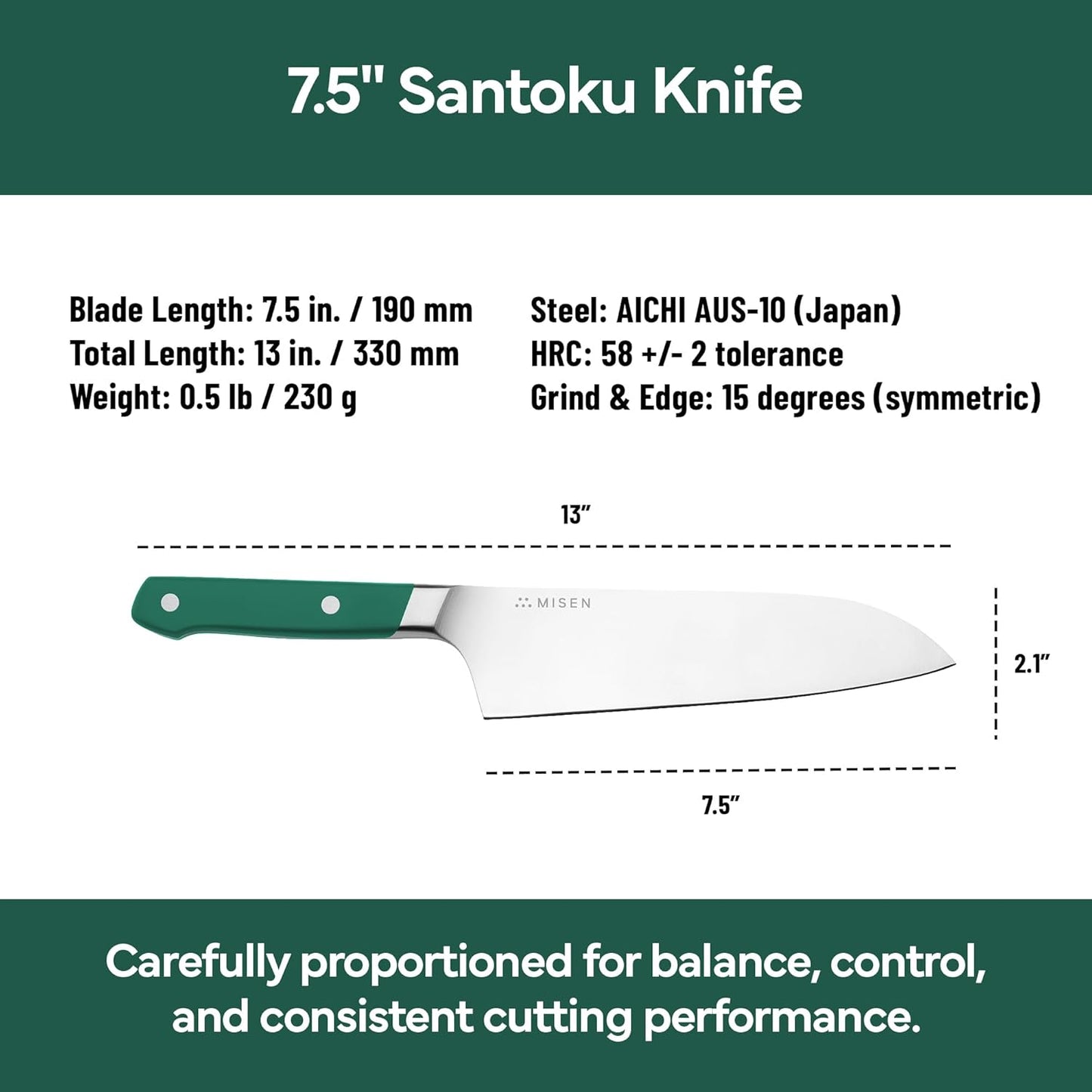 Japanese Santoku Chef Knife - 7.5 Inch High Carbon Stainless Steel - Classic Japanese Knife Design for Cutting, Slicing, and Chopping - Razor Sharp Japanese Style Kitchen Knife, Black