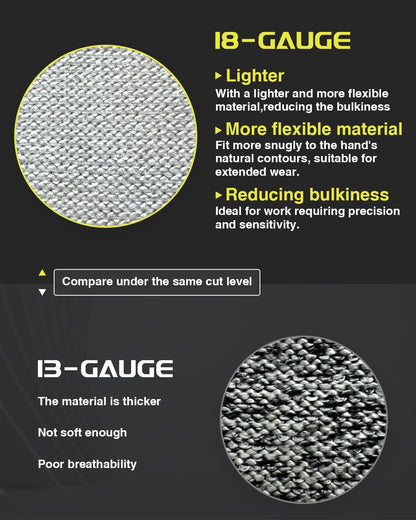 A9 Cut Resistant Work Gloves, 18 Gauge Ultra-light Foam Nitrile Coated Touchscreen ANSI A3 A4 A6 A9 Cutting Glove