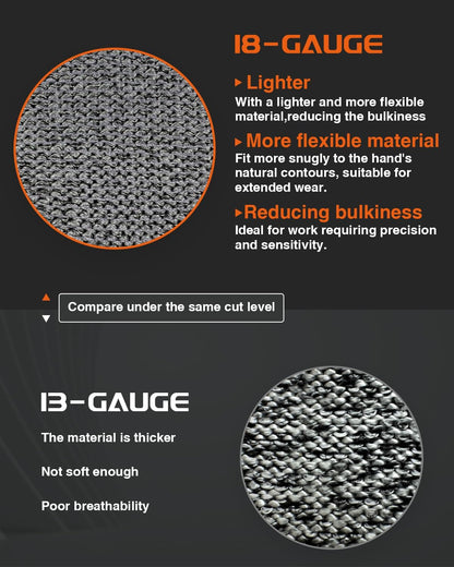A9 Cut Resistant Work Gloves, 18 Gauge Ultra-light Foam Nitrile Coated Touchscreen ANSI A3 A4 A6 A9 Cutting Glove