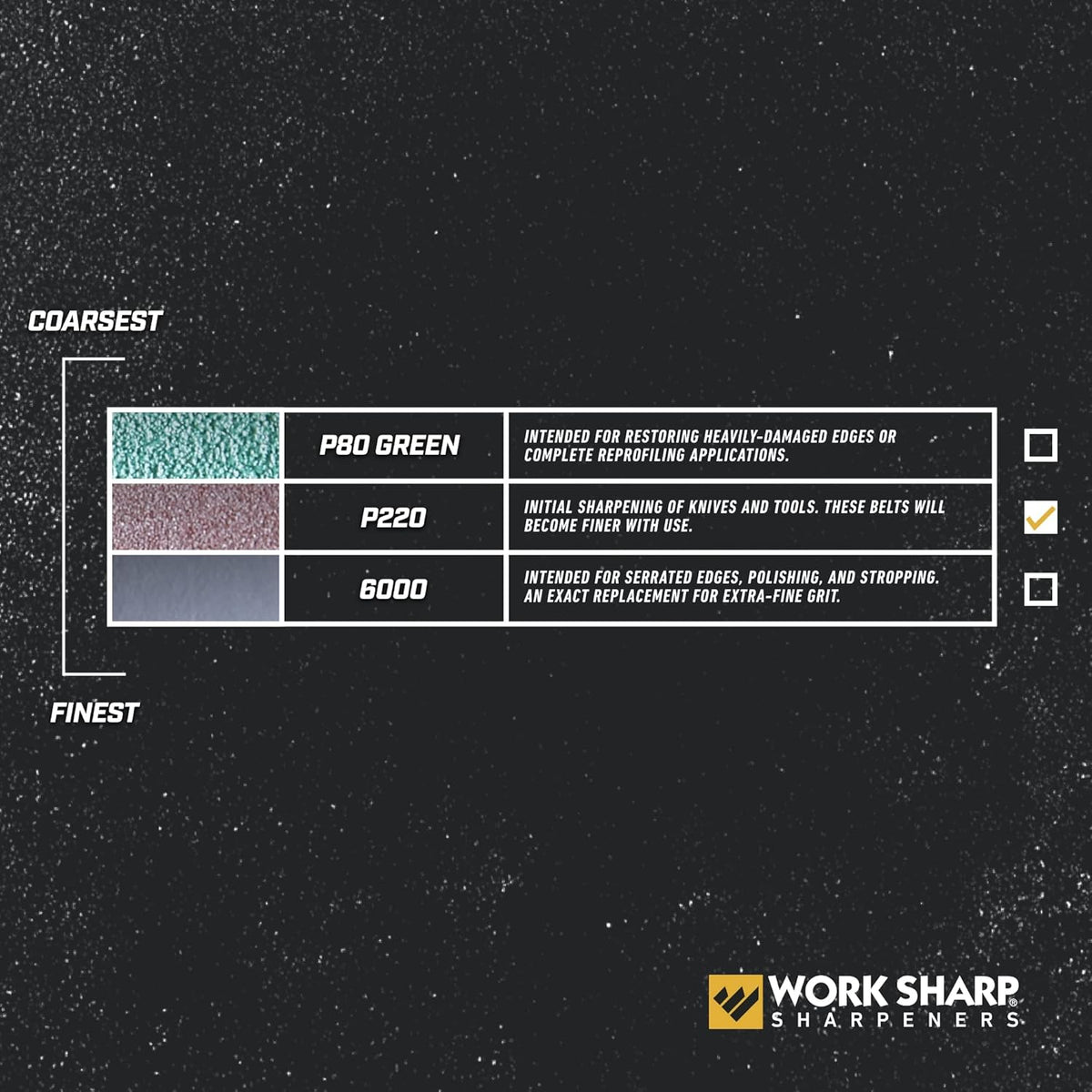 Official Work Sharp Combo Knife Sharpener Replacement Belt Kit