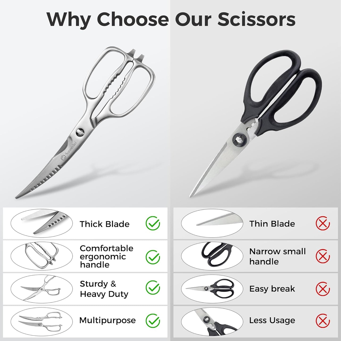 Kitchen Scissors All Purpose Heavy Duty Scissors Titanium Coated, Kitchen Shears for Food, Micro Serrated with Detachable Blades