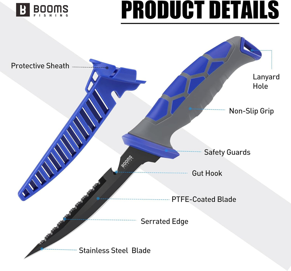 Fillet Knife Set: 5" Bait Knife, 7" & 9" Filet Knives with Sharpening Steel and Storage Case - Non-Slip Handles, Vented Sheaths for Saltwater & Freshwater - Ideal Fishing Gift for Men