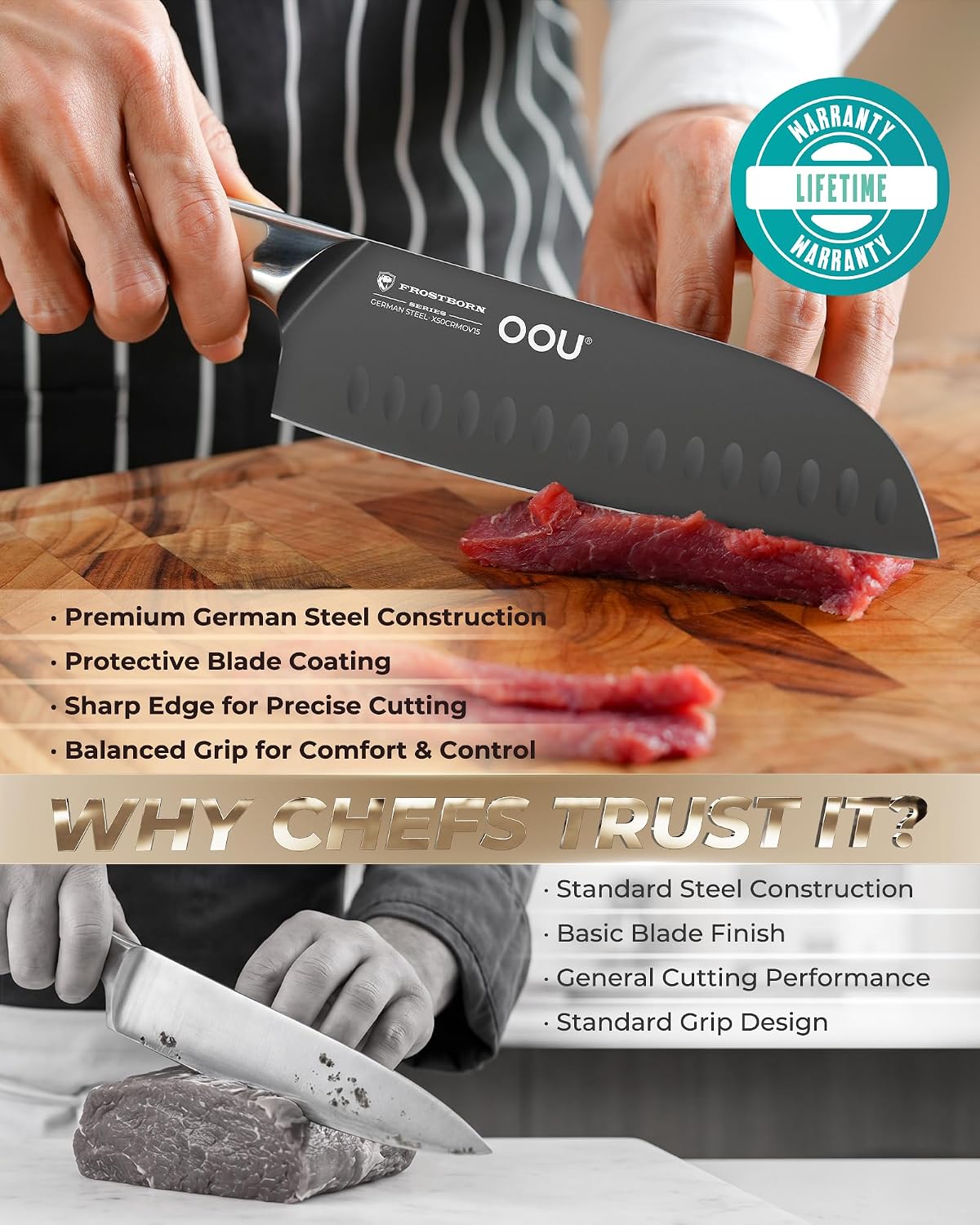 ® Black Blade 7 Inch Santoku Knife with AgShield™ & Cerablack™ Technology, Rust-Resistant & Easy-Clean Finish, Japanese Style Hollow Edge for Dicing & Mincing