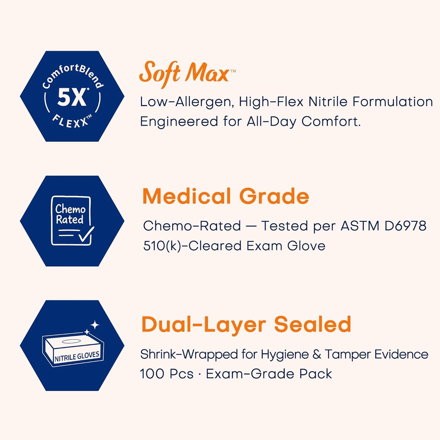 Medical Soft Max™ Nitrile Exam Gloves, 100 Count Latex-Free Powder-Free Non-Sterile Food Safe Disposable Glove, Blue
