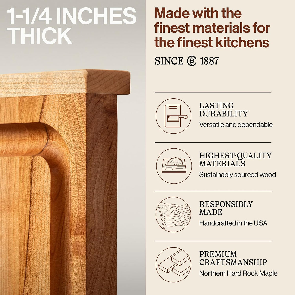 Countertop Series Rectangular Wooden Maple Cutting Board 17.75”x17.25” – 1.25” Thick, 13-lb Reversible Butcher Block with Juice Groove, Counter Lip & Edge-Grain – Made in the USA