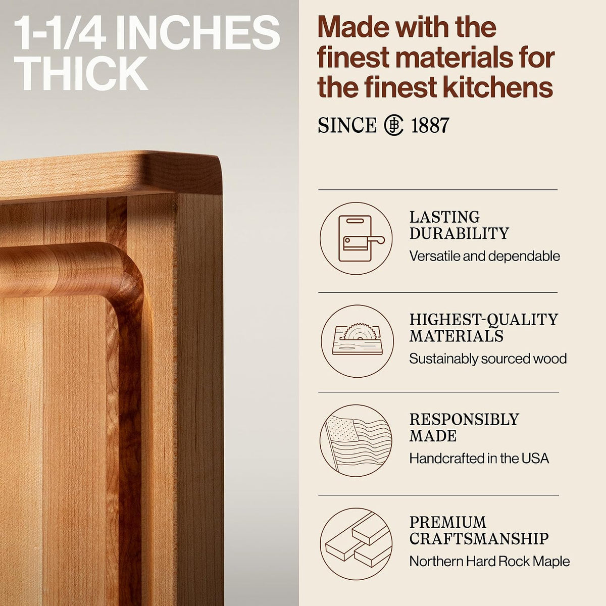 Countertop Series Rectangular Wooden Maple Cutting Board 17.75”x17.25” – 1.25” Thick, 13-lb Reversible Butcher Block with Juice Groove, Counter Lip & Edge-Grain – Made in the USA
