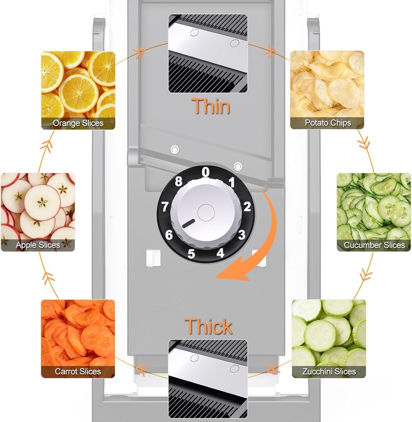Safe Mandoline Slicer, Vegetable Slicer Potato Slicer, Gray | Vegetable Slicer For Food Potato Slices, Thickness Adjustable 0.1-8 mm Kitchen Artifact Fast Meal Prep, Gift, Only Slicer